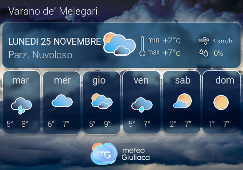 Previsioni Meteo Varano de' Melegari