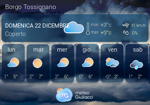 Previsioni Meteo Borgo Tossignano