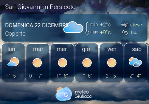 Previsioni Meteo San Giovanni in Persiceto