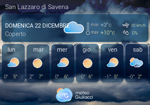 Previsioni Meteo San Lazzaro di Savena