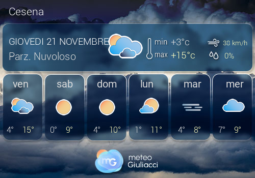 Previsioni Meteo Cesena