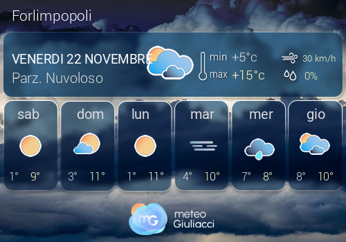 Previsioni Meteo Forlimpopoli