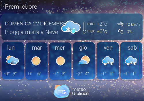 Previsioni Meteo Premilcuore