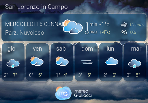 Previsioni Meteo San Lorenzo in Campo