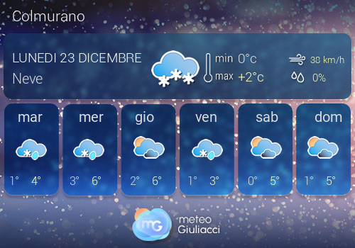 Previsioni Meteo Colmurano