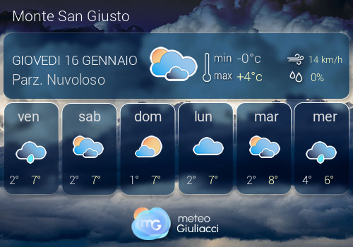 Previsioni Meteo Monte San Giusto