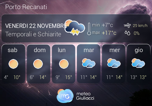 Previsioni Meteo Porto Recanati