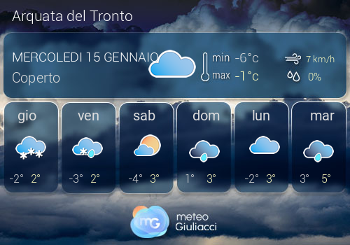 Previsioni Meteo Arquata del Tronto