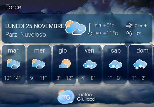 Previsioni Meteo Force