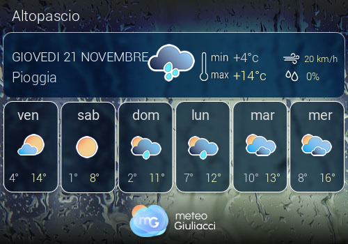 Previsioni Meteo Altopascio