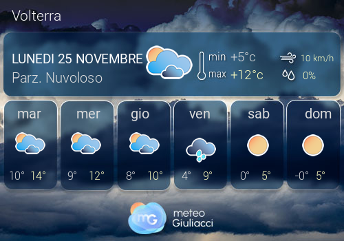 Previsioni Meteo Volterra