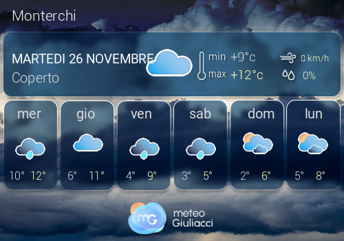 Previsioni Meteo Monterchi