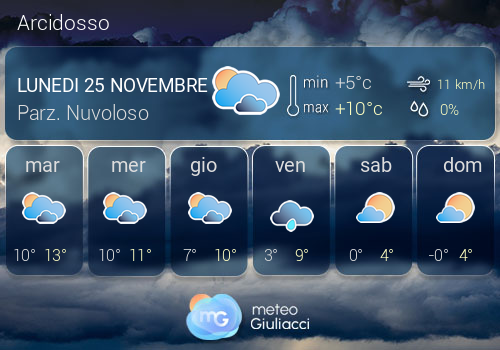 Previsioni Meteo Arcidosso