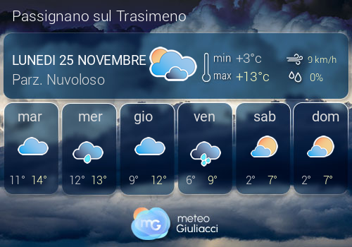 Previsioni Meteo Passignano sul Trasimeno