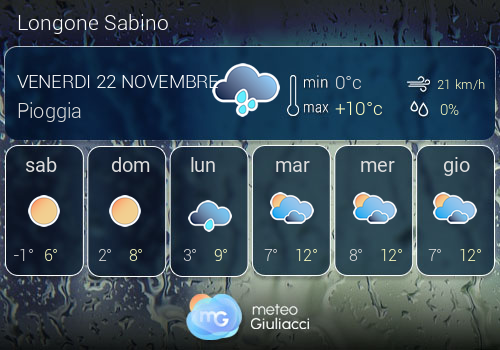 Previsioni Meteo Longone Sabino