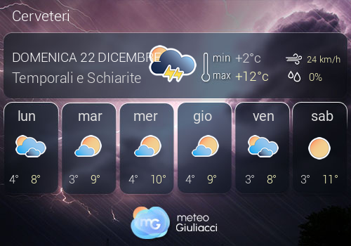 Previsioni Meteo Cerveteri