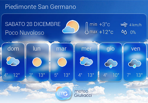 Previsioni Meteo Piedimonte San Germano