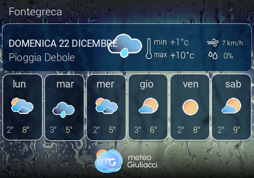 Previsioni Meteo Fontegreca