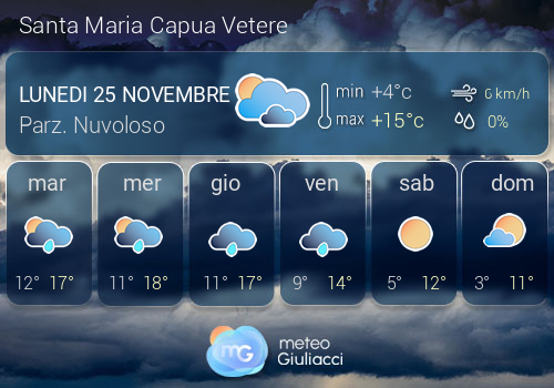 Previsioni Meteo Santa Maria Capua Vetere