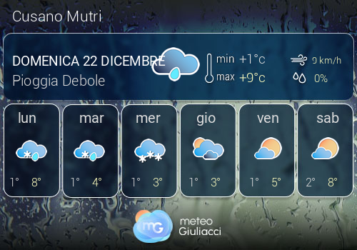 Previsioni Meteo Cusano Mutri