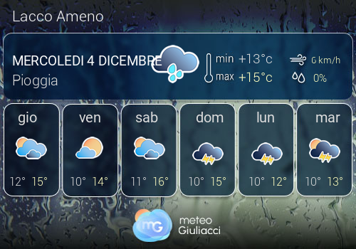 Previsioni Meteo Lacco Ameno