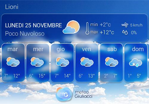 Previsioni Meteo Lioni