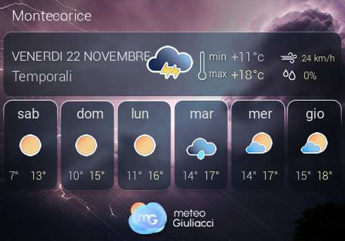 Previsioni Meteo Montecorice