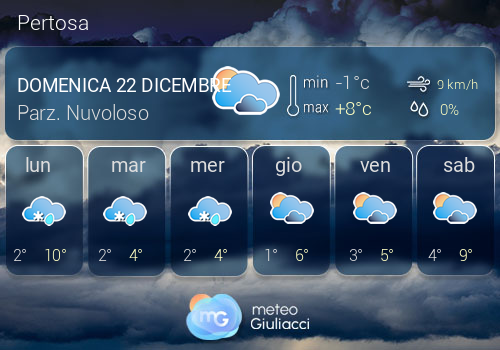 Previsioni Meteo Pertosa