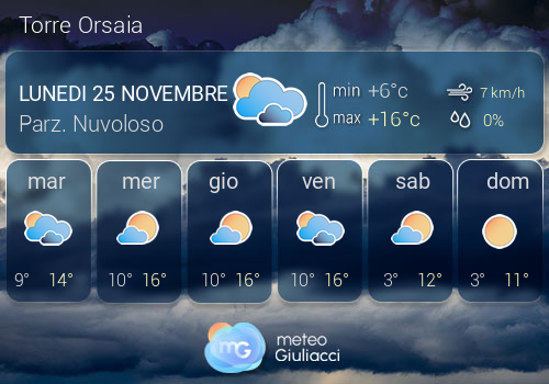 Previsioni Meteo Torre Orsaia