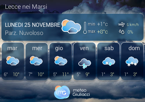 Previsioni Meteo Lecce nei Marsi