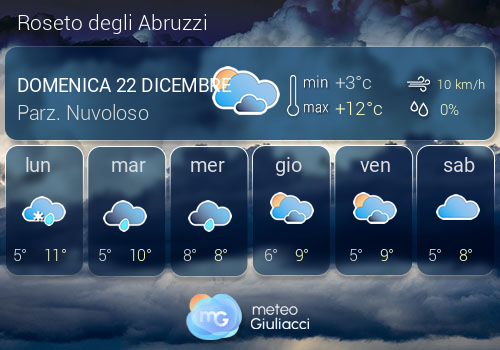 Previsioni Meteo Roseto degli Abruzzi