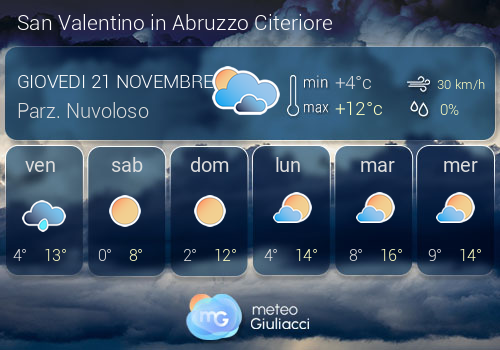 Previsioni Meteo San Valentino in Abruzzo Citeriore