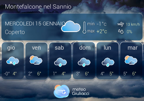 Previsioni Meteo Montefalcone nel Sannio