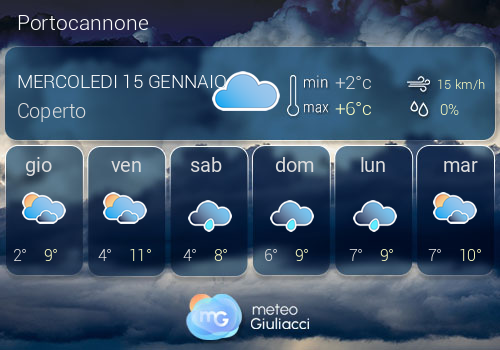 Previsioni Meteo Portocannone