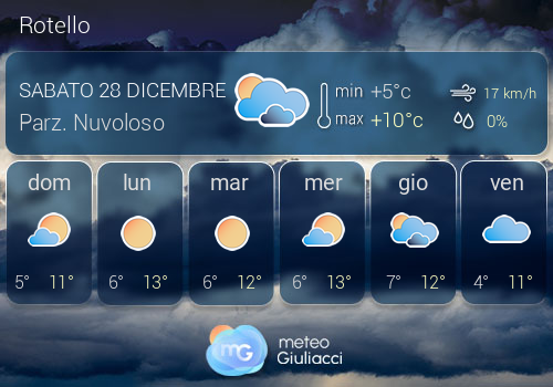 Previsioni Meteo Rotello