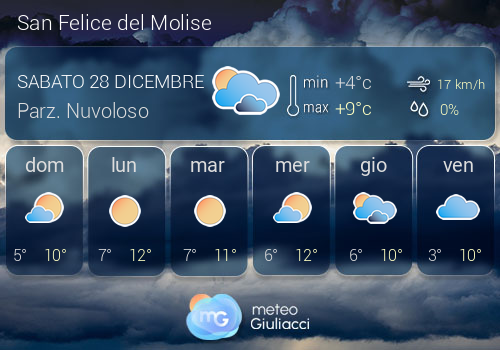 Previsioni Meteo San Felice del Molise