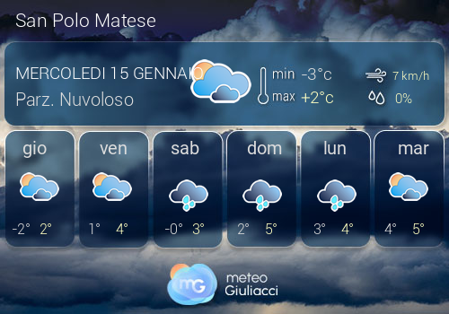 Previsioni Meteo San Polo Matese