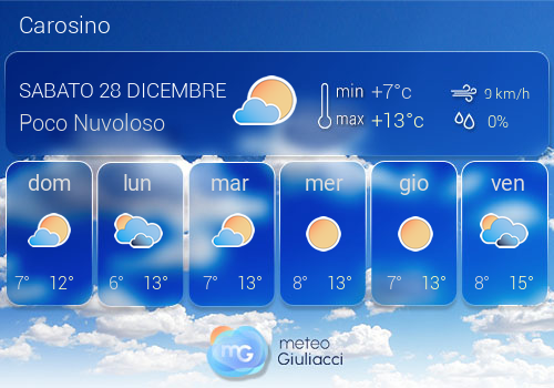 Previsioni Meteo Carosino