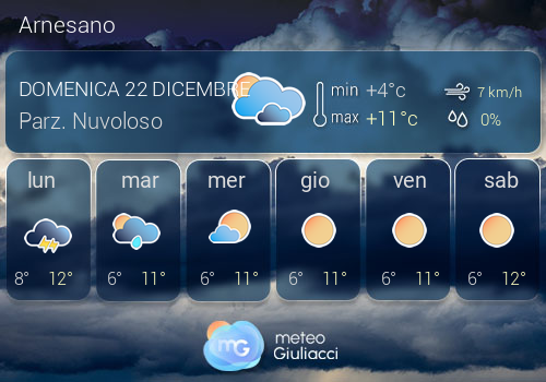 Previsioni Meteo Arnesano