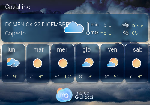 Previsioni Meteo Cavallino