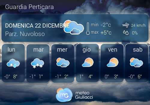 Previsioni Meteo Guardia Perticara