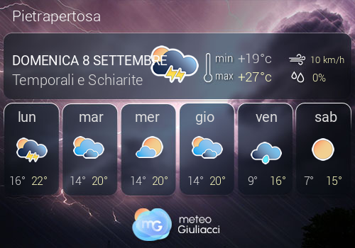 Previsioni Meteo Pietrapertosa