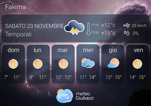 Previsioni Meteo Falerna