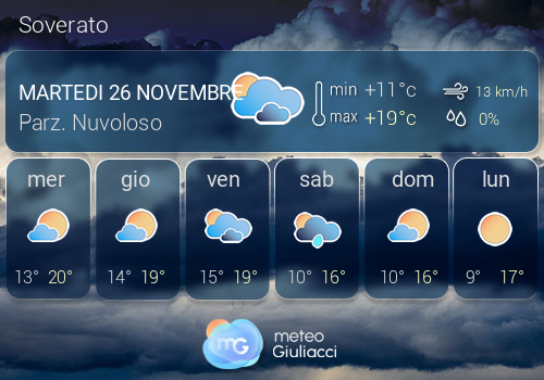 Previsioni Meteo Soverato