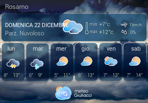 Previsioni Meteo Rosarno