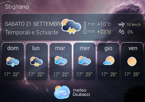 Previsioni Meteo Stignano