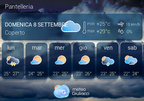 Previsioni Meteo Pantelleria