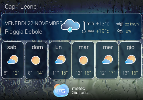 Previsioni Meteo Capri Leone