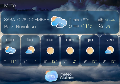 Previsioni Meteo Mirto