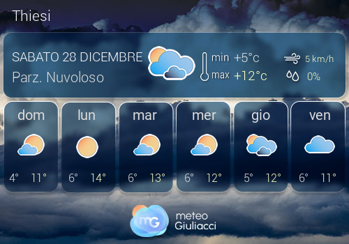 Previsioni Meteo Thiesi